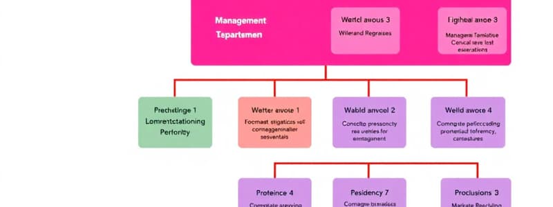 Human Factors in Organizational Structure