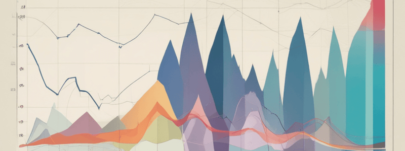 Data Visualization Basics