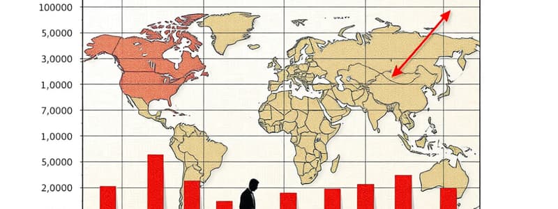 Income Inequality and Gini Ratio Quiz