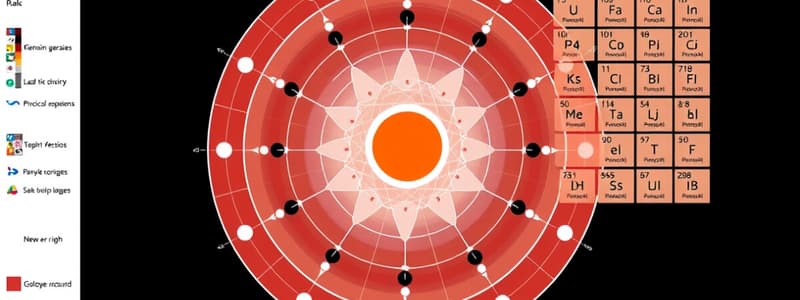 Atomic Radii and Periodic Trends