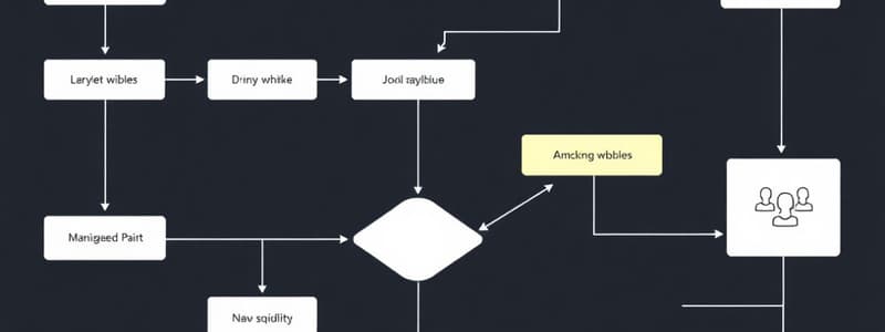 Understanding Flowcharts and Symbols