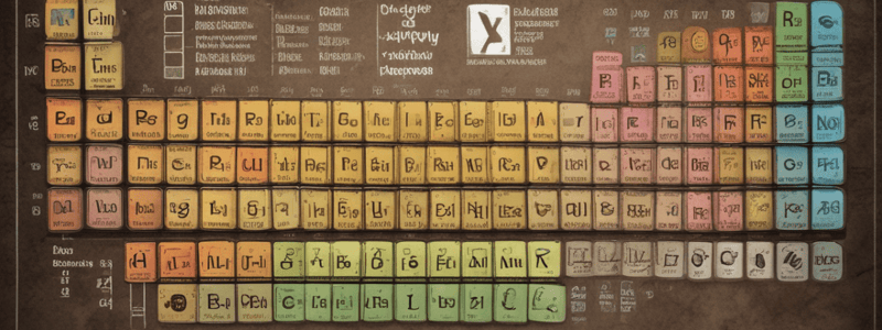 1 The Periodic Table MCQ 1