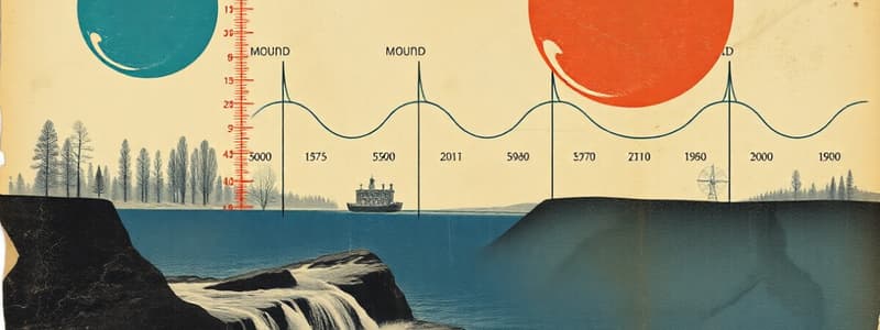 Hydrograph and Flood Concepts