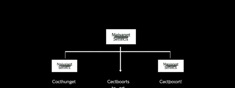 Understanding Variable Interest Entities (VIEs)