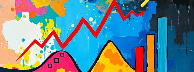 Business Cycle Overview