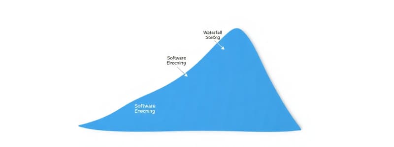 Information System Development Life Cycle (SDLC)