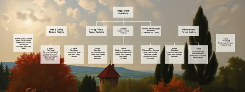 Tema 4: Diseño de Vínculos Laterales