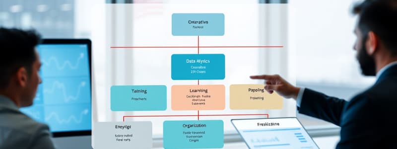 Data & Analytics Operating Model Overview