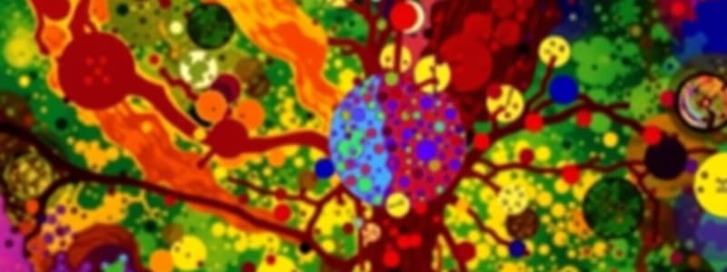 Chromatin Structure and Function Quiz