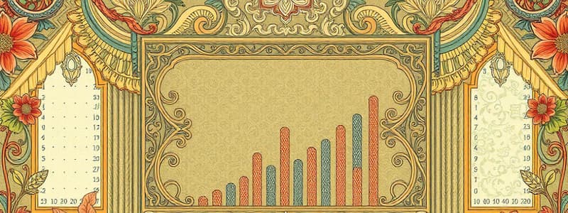 Financial Ratios Overview