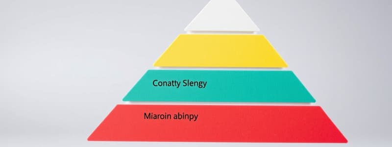 Maslow's Hierarchy and NCLEX Prioritization