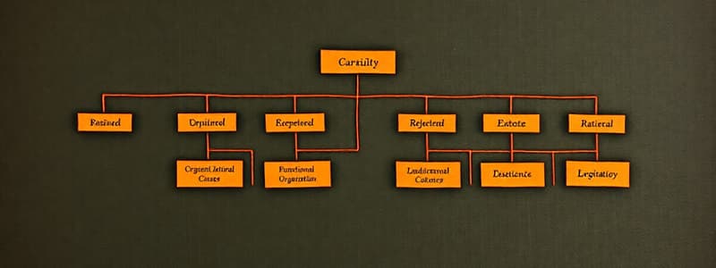 Types of Organizational Structures