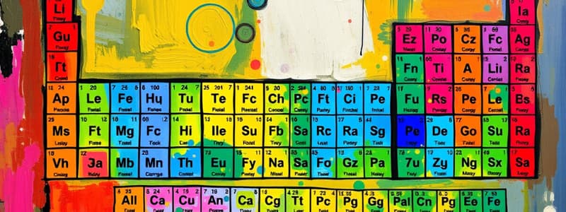 Periodic Table Groups and Charges Flashcards