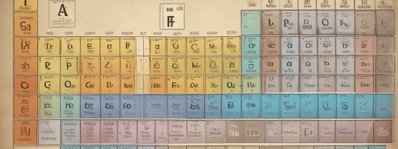 Gr 10 Physical Sciences Ch 3: The arrangement of the elements