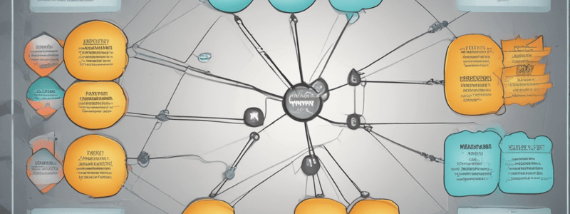 Functional Organization Structure