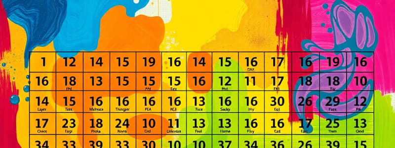 Chemistry Oxidation Numbers Quiz