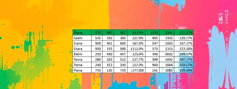 Création d'un Tableau en Excel