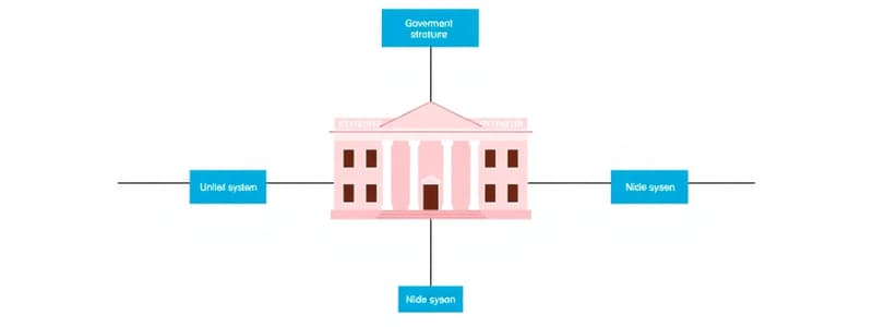 Multiple Governments: Unitary vs Federal Systems