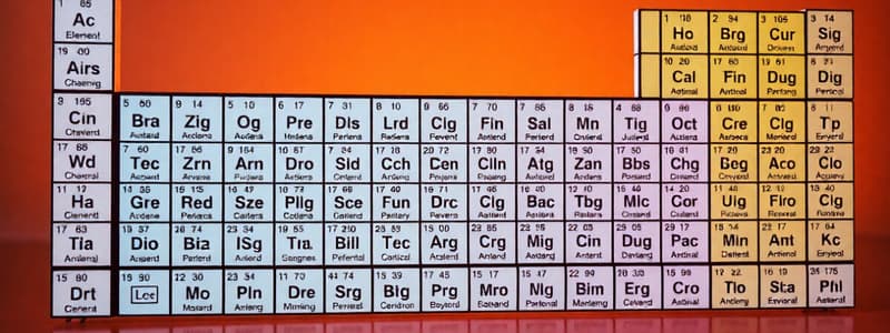 Periodic Table Quiz