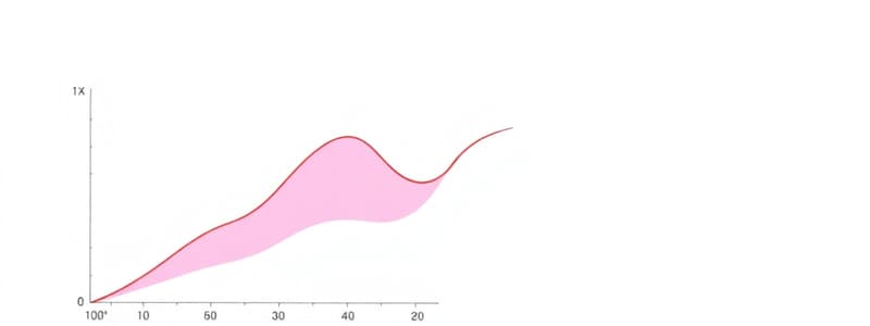 Probability Theory: Univariate Models