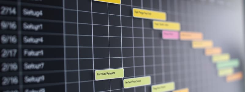 Project Schedule Management Overview