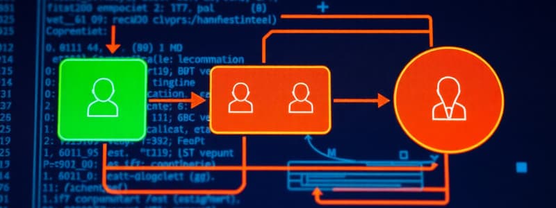 IPC and Process Synchronization