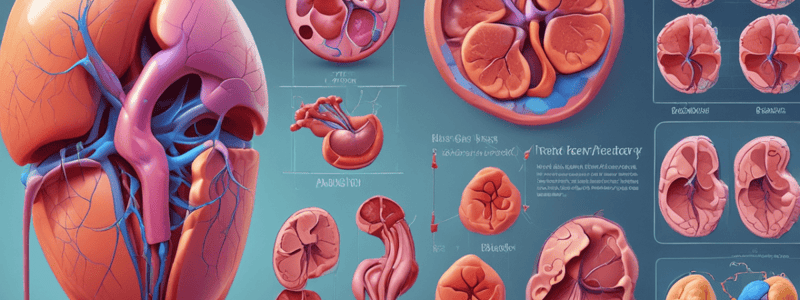 Clin Med - Acute Kidney Injury