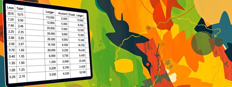 Accounts and Ledger Analysis