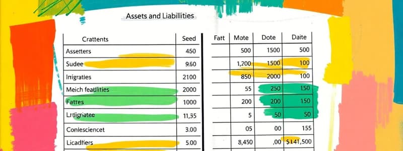 Le Bilan Comptable de l'Entreprise