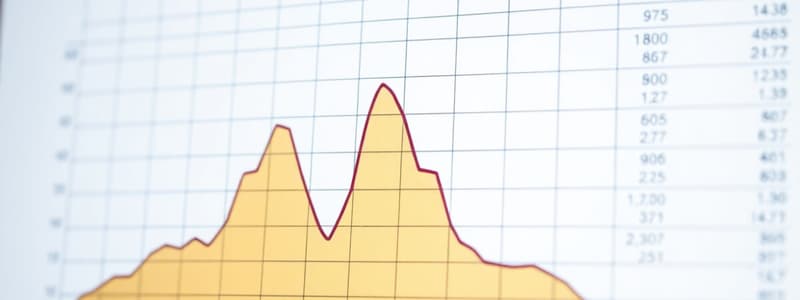 Bivariate Analysis and Hypothesis Testing