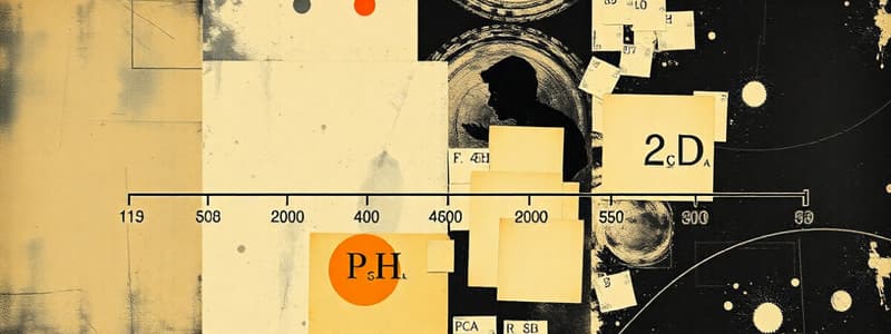 Chemistry Self-Ionisation and pH Scale