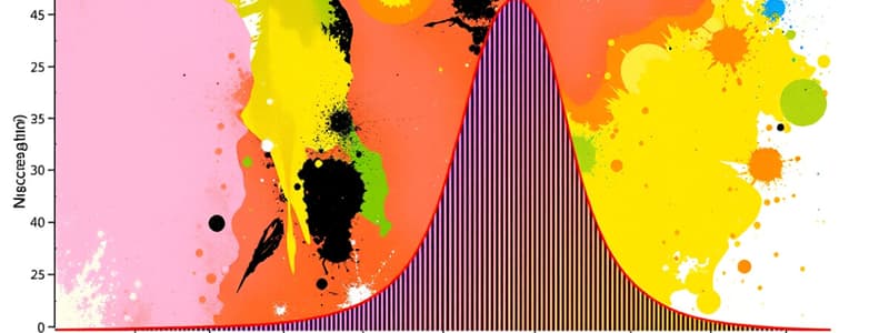 Statistical Concepts: Z-scores and Normal Distribution