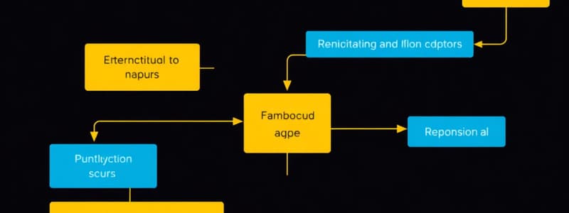 Programming Flow Control and Operators