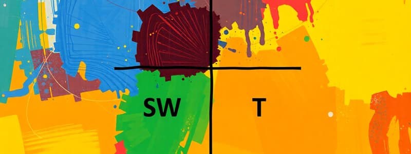 SWOT Analysis Overview