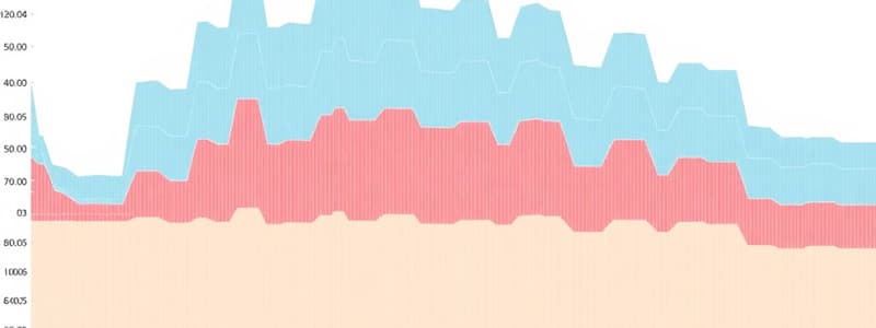 Matplotlib Package Overview