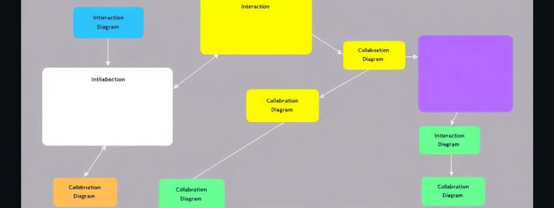 Interaction Diagrams Quiz