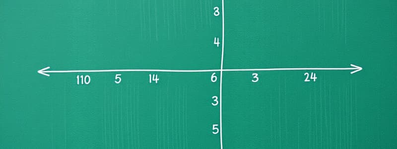 Quadratic Equations: Splitting the Middle Term