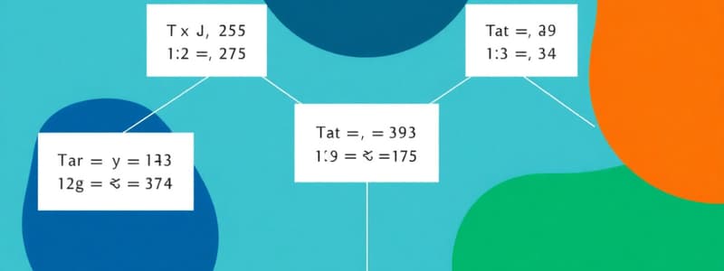 Logique Propositionnelle - Définitions