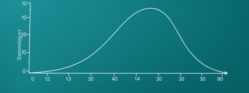 Probability Distribution Overview