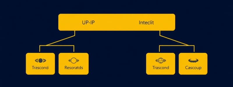 Arquitectura TCP/IP y Modelo Cliente/Servidor