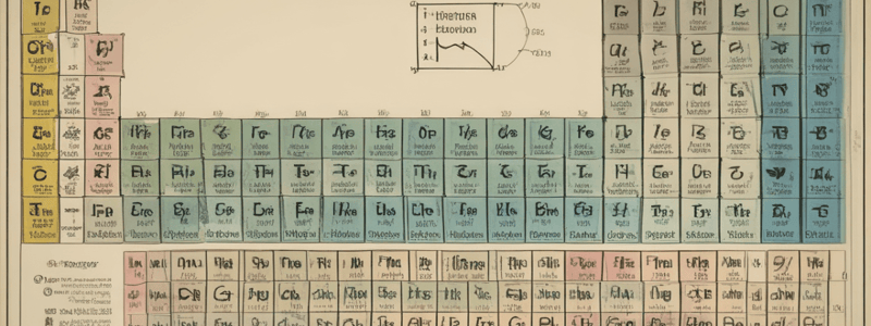 Gr 10 Physical Sciences Ch 3 SUM: The periodic table