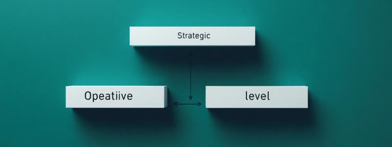 Controlling-Ebenen: Normativ, Strategisch, Operativ