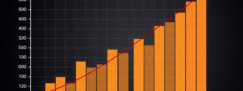 Multivariate Regression Analysis Quiz