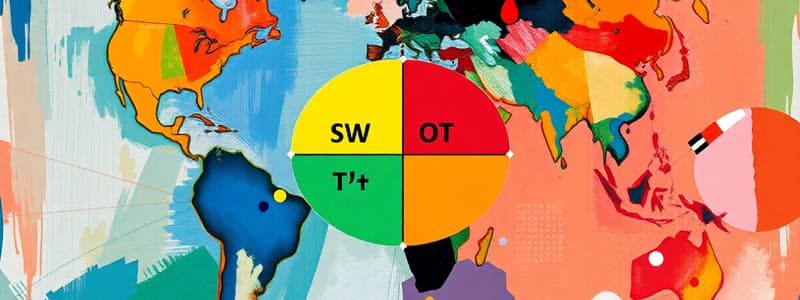 Strategy in International Firms