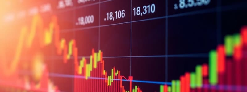 Derivatives Instruments Quiz