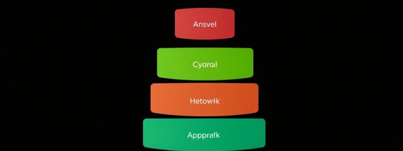 Understanding the OSI Model Basics