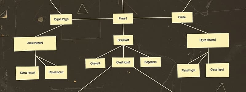 Class and Object Diagrams Quiz