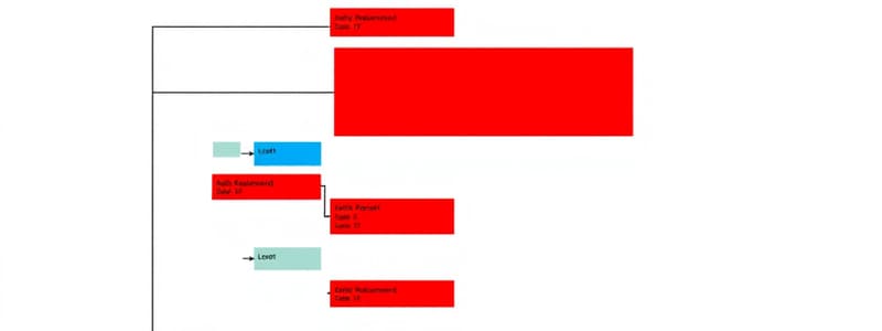 Diagram Hubungan Entitas (ERD) - Data Model