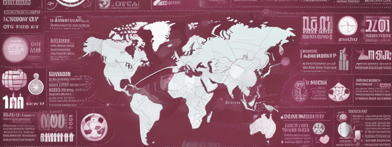 Global Cancer 10 Data Overview