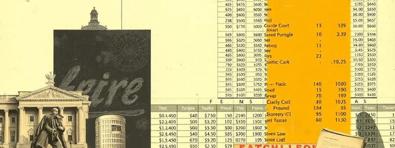 Manufacturing Costs Quiz